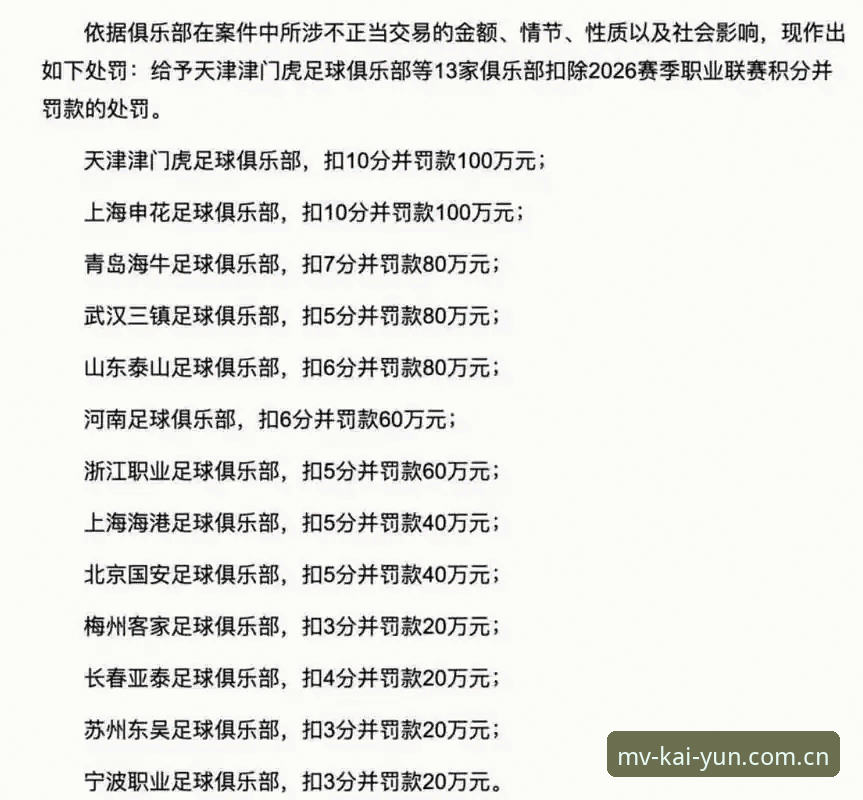 足协第三批禁足名单出炉，聊聊足球圈这次动真格了