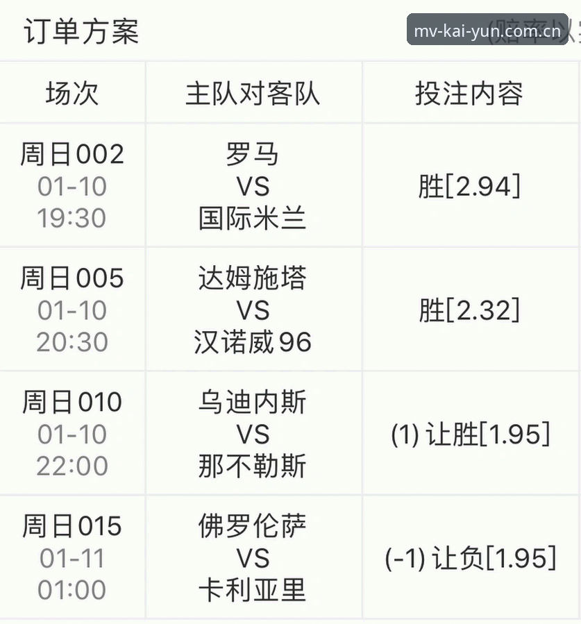 资深电竞玩家手记：开云赛事赔率查询到底怎么样？五个实测细节告诉你