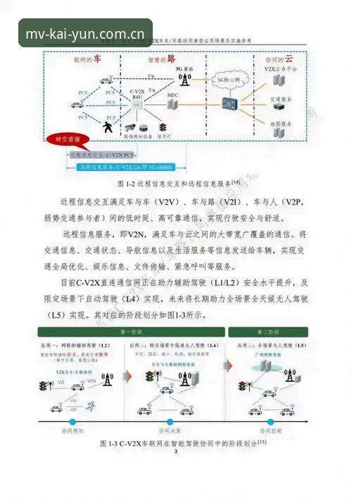 开云V2MV中国区全面解析：从新手到高手的实操指南与趋势洞察