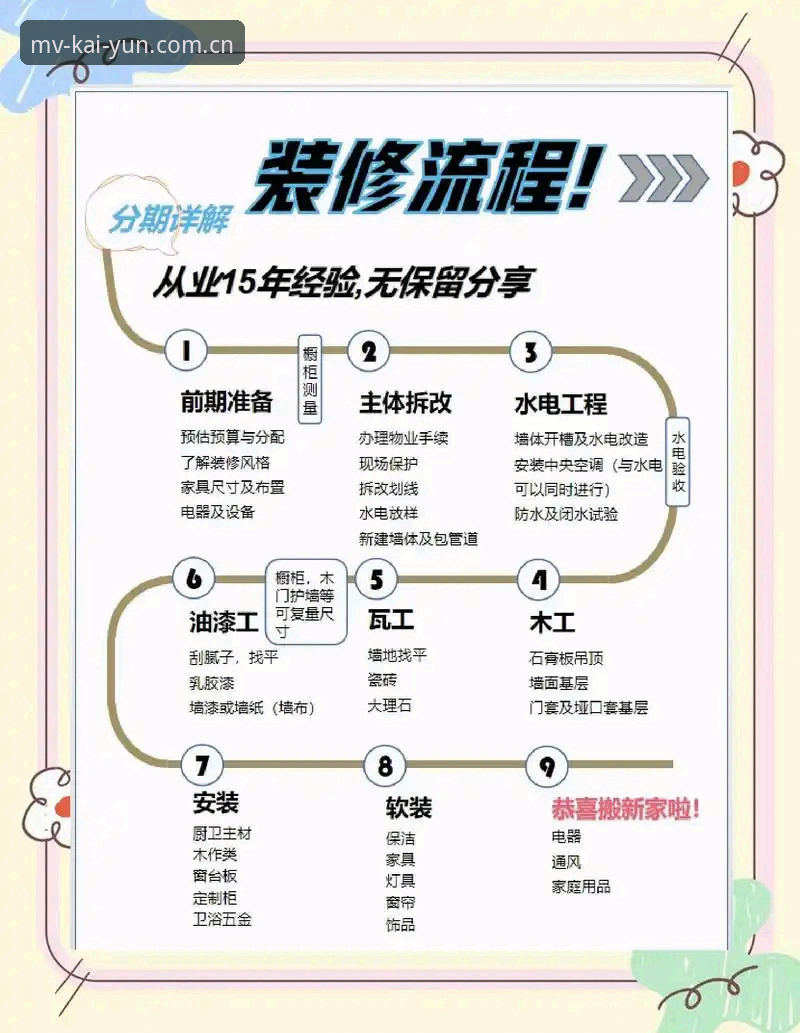 一位资深用户的避坑心得：开云效率提升教程里的那些隐藏经验